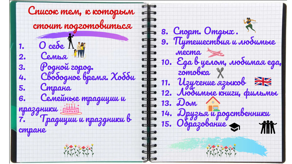 15 тем для свободного общения, которые должен знать каждый «приличный»  новичок в английском | Мой любимый английский | Дзен