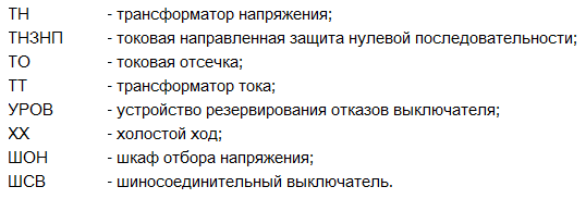 Что такое МТЗ в электрике: принцип действия и отличие от токовой отсечки