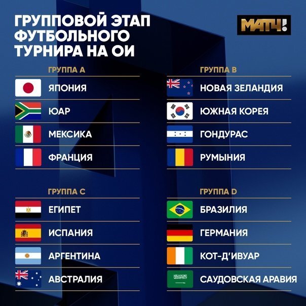 Фото с сайта matchtv.ru