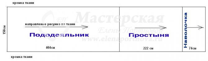 Постельное белье своими руками - Охота и рыбалка, животные, туризм