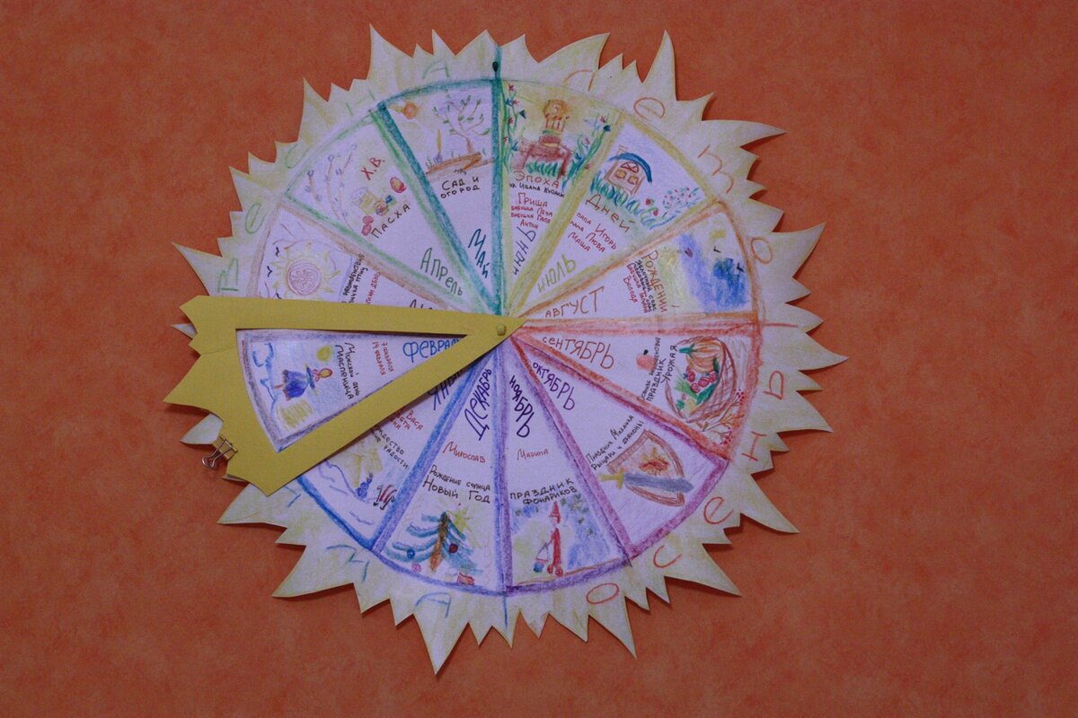 РИТМ ГОДА | Уютное Семейное счастье | Дзен