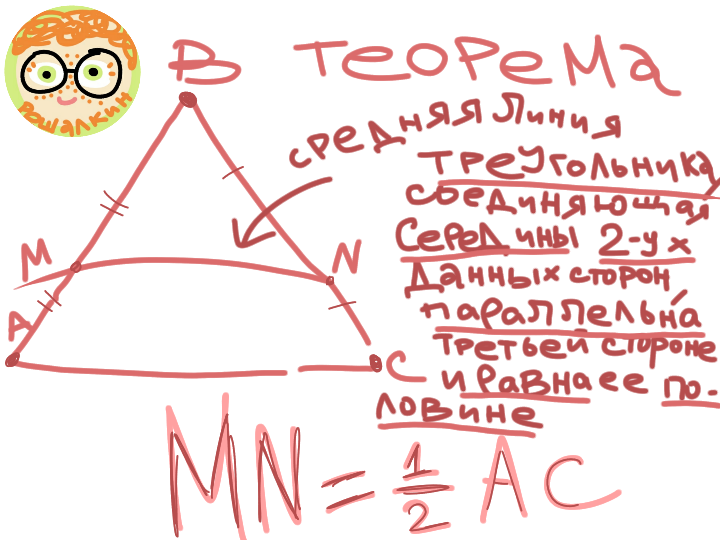 Теорема