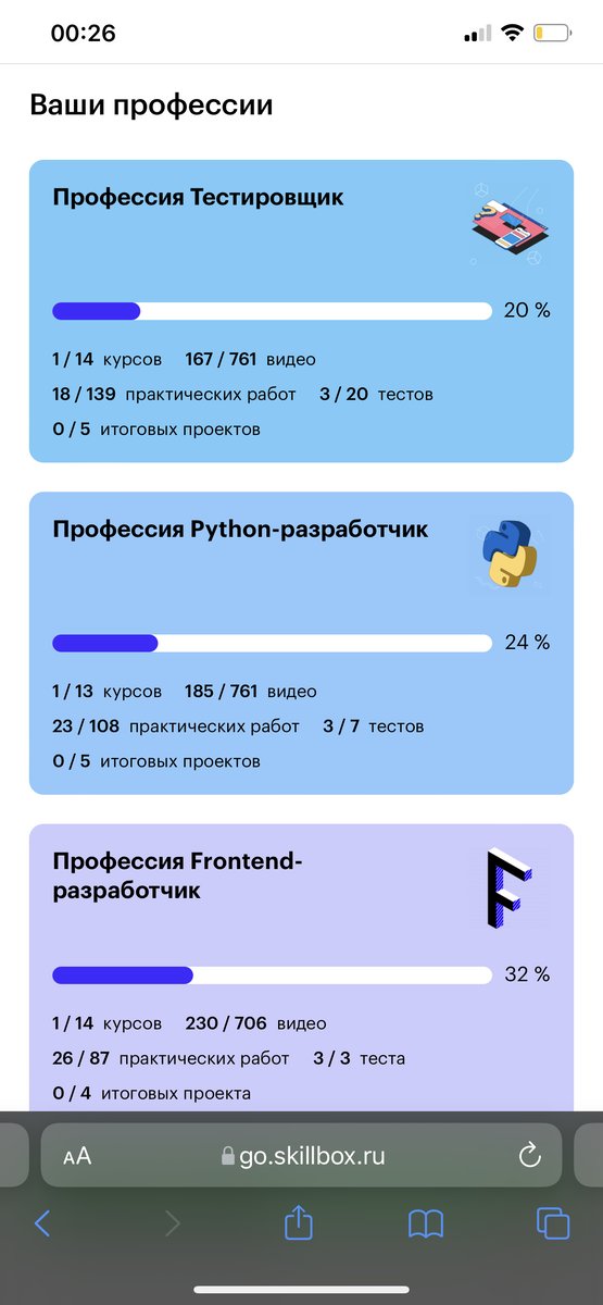 Пример моего личного кабинета.