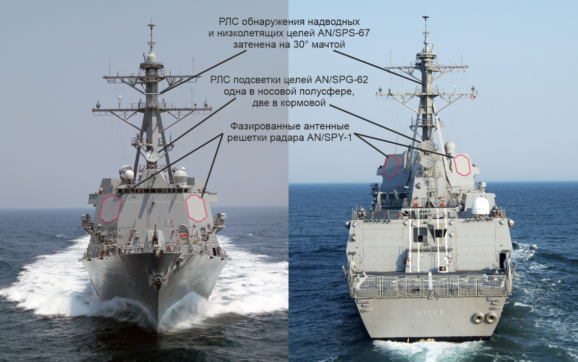 Коллаж автора. При перепечатке активная ссылка на публикацию обязательна. 