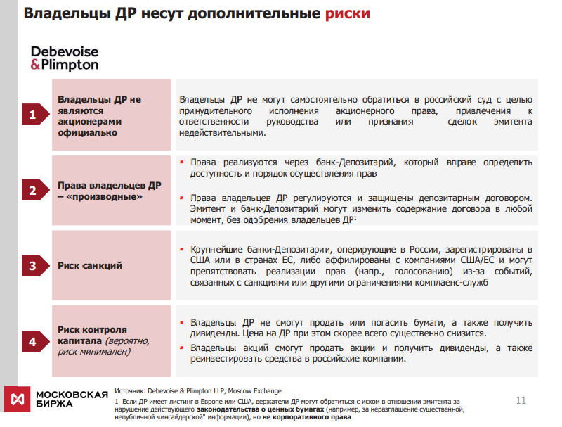 Риски покупки комнаты в квартире