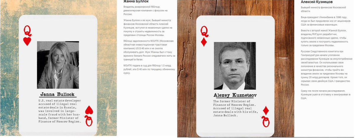 Игральные карьы с лицами русской мафии