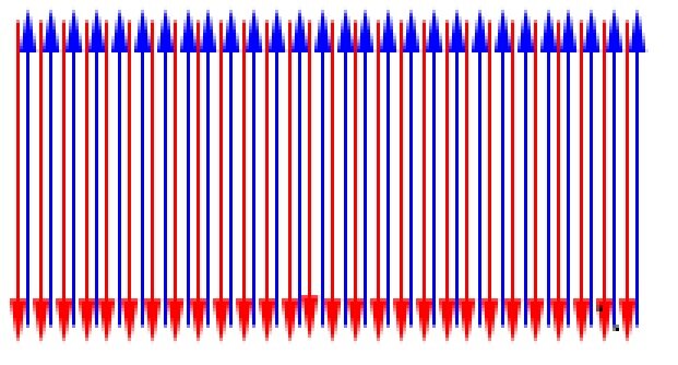 Рис 1-1 Встречное движение полевых потоков