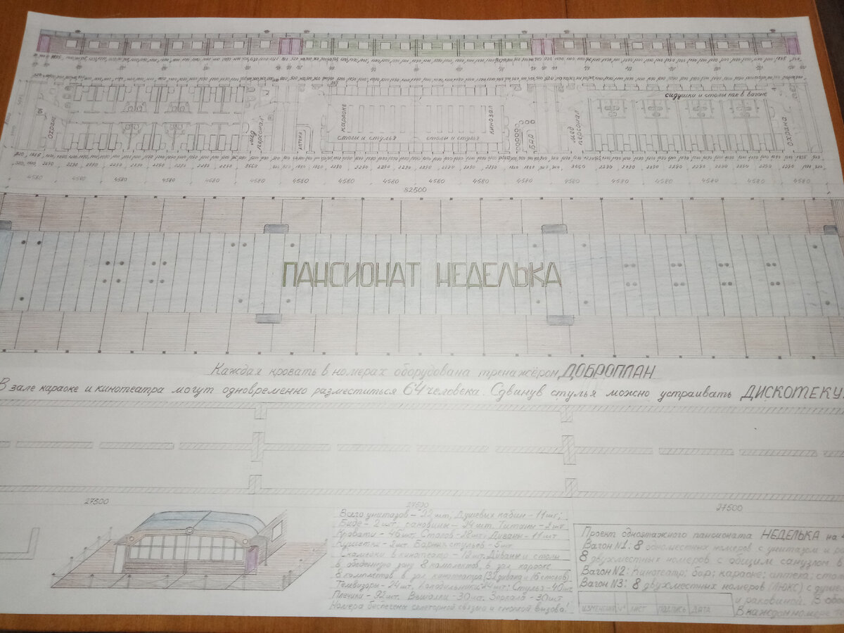 Сам спроектировал пансионат "НЕДЕЛЬКА" на 40 мест. Фото и проект автора.