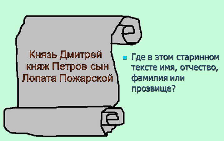 Задание по теме.