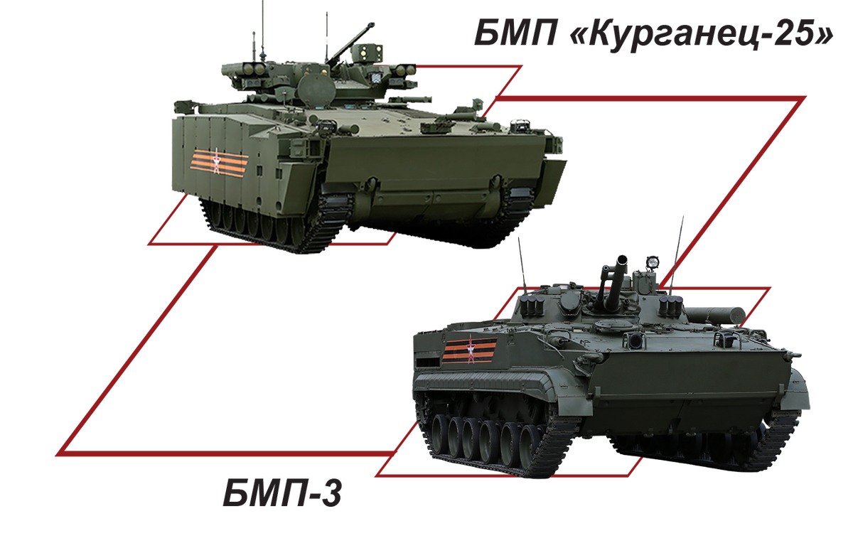 Битва титанов: БМП-3 или Курганец-25? | ПАТРИОТ | Дзен