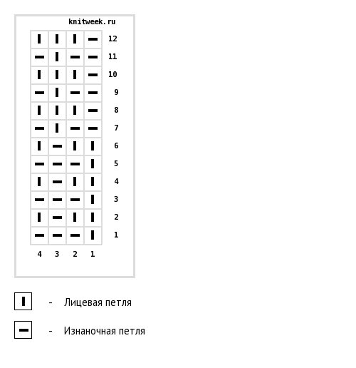 Схема составлена по текстовому описанию мастера.