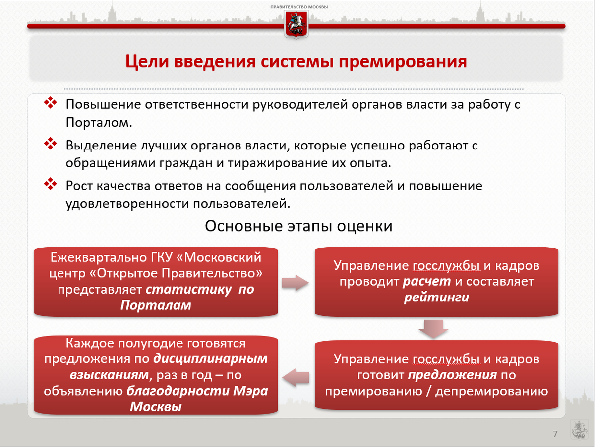 Введение система. Показатели эффективности государственной кадровой политики. Премирования госслужащих. Системы премирования государственных служащих. КПЭ для госслужащих