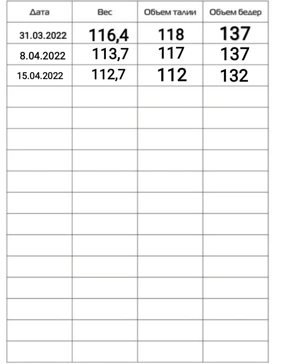 Таблица объемов и веса