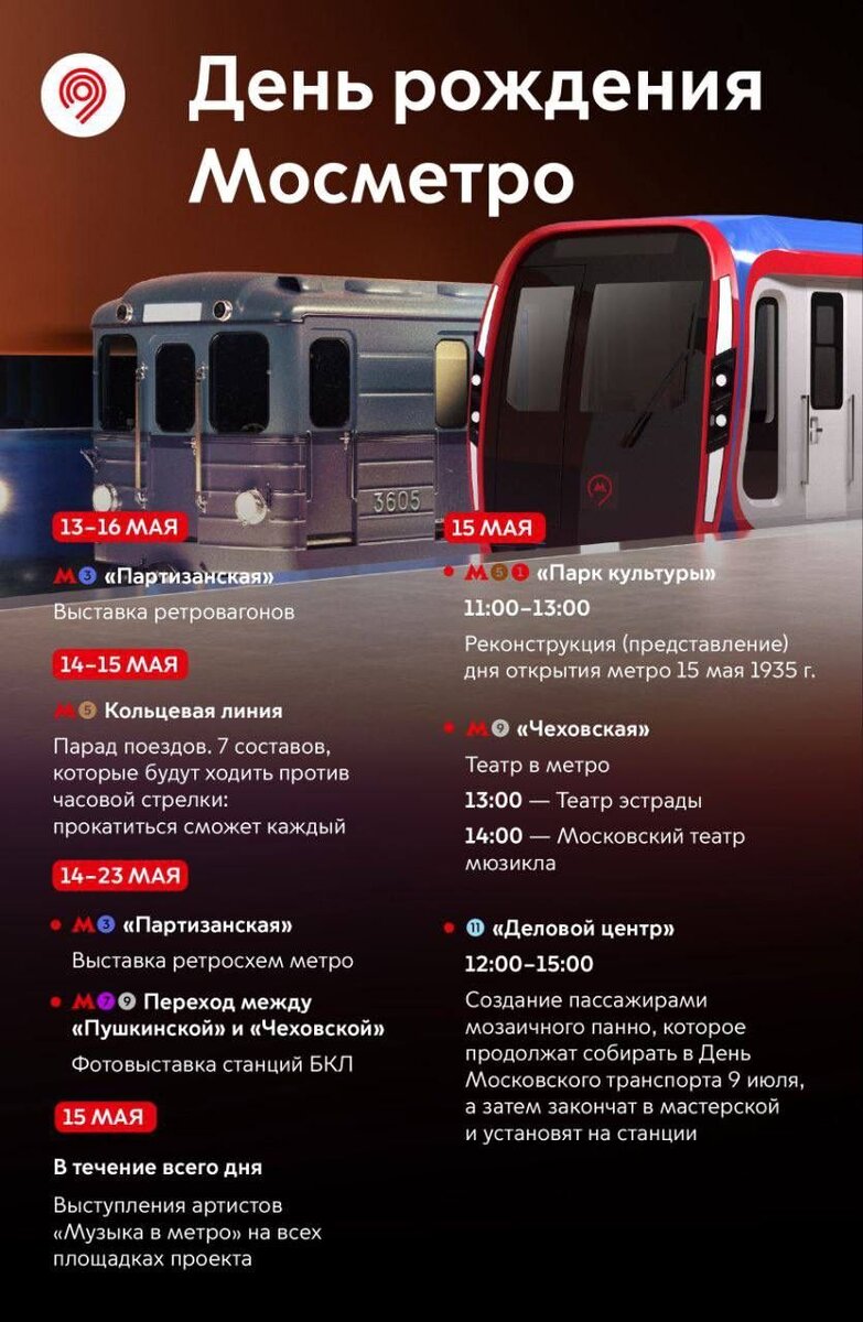 метро 1935 года