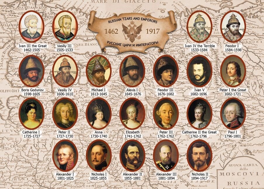 На картинку попали не все вышеперечисленные. Вот она – романовская цензура. Из открытых источников