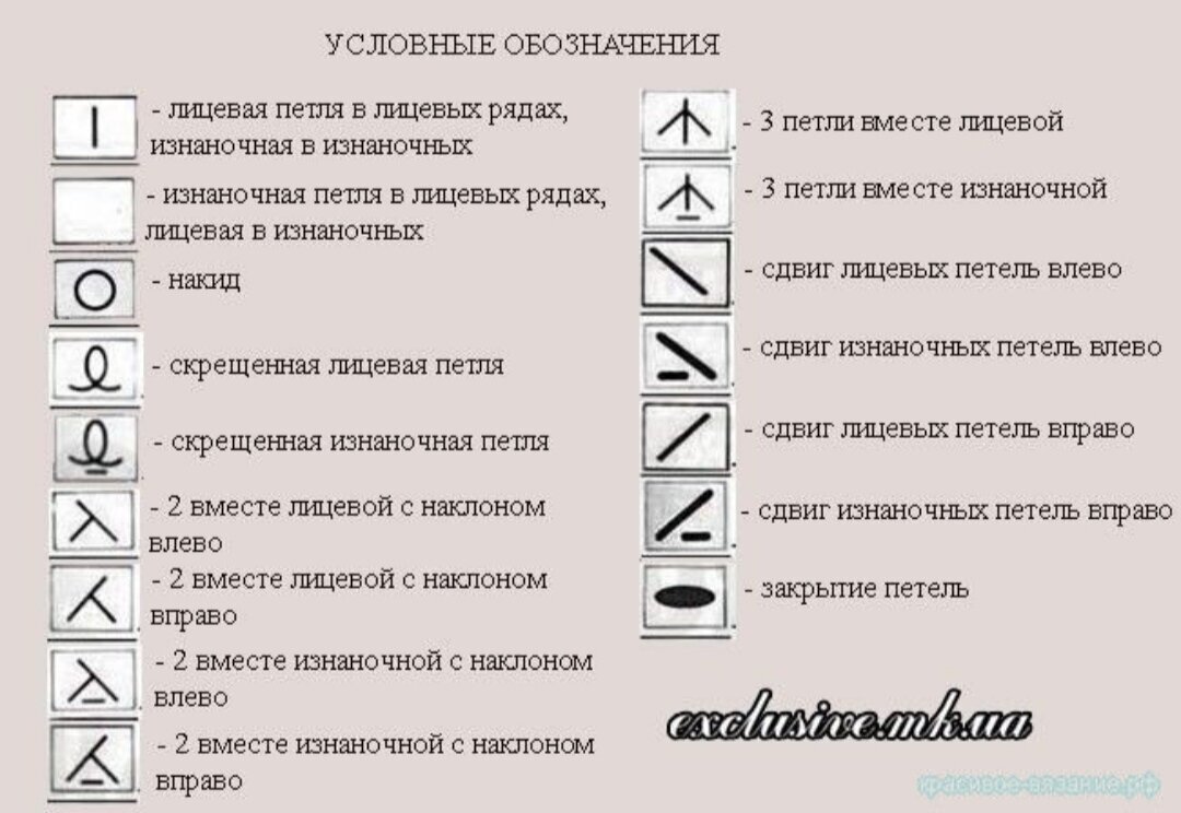 Условные обозначения при вязании спицами. Условные обозначения китайских схем вязания спицами. Обозначения к японским схемам вязания спицами на русском. Обозначение петель в японских схемах вязания спицами. Японское обозначение петель при вязании спицами на схемах.