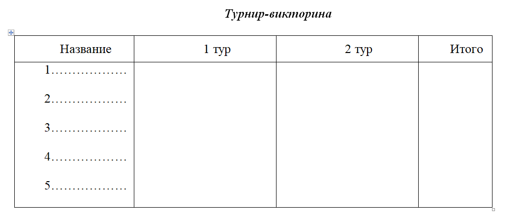 Схема 1