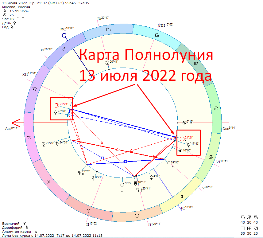 Когда полнолуние в июле 2024 года какого