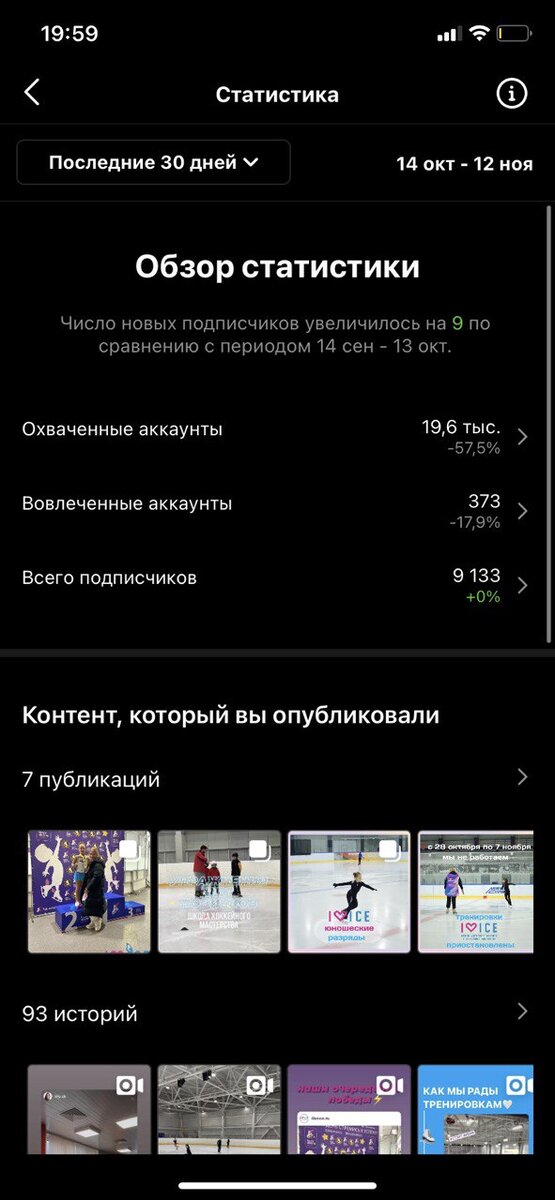 Комплексное продвижение и ведение аккаунта школы фигурного катания, хоккея и гимнастики для детей