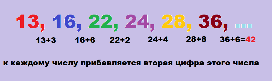 -2-2