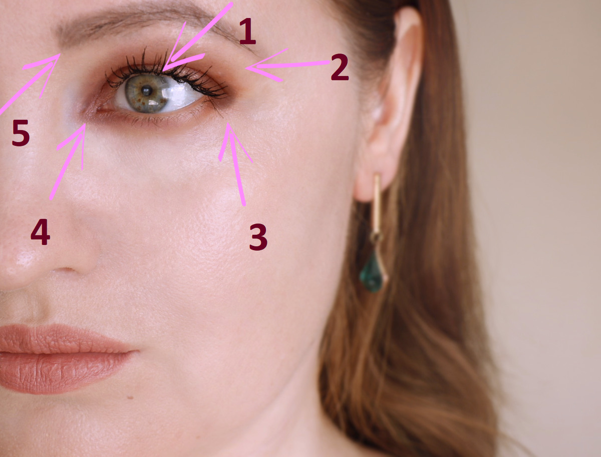 Фото для демонстрации