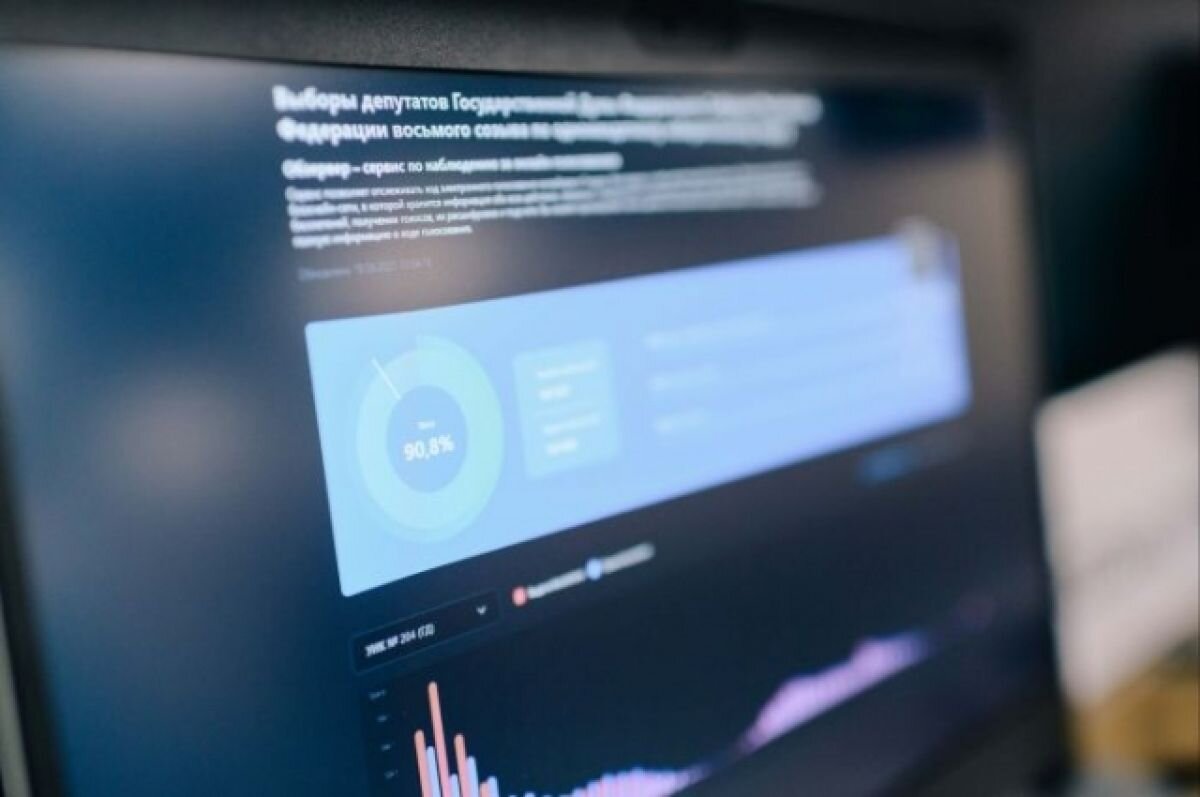    С начала выборов более 1,5 млн москвичей приняли участие в ДЭГ