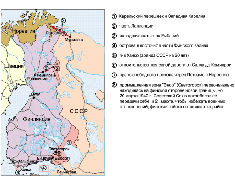 Выборг в состав ссср