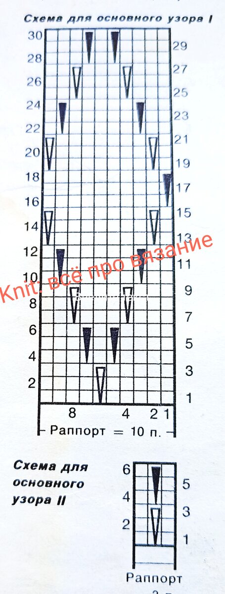 Схема узора 1 и 2.