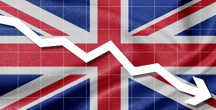 Uk economy. Экономика Англии. Инвестиции Великобритании. Современная экономика Великобритании. Финансы Великобритании