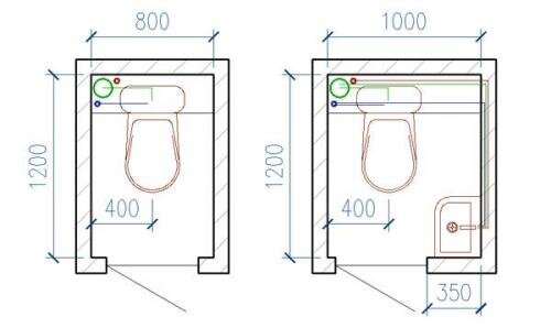 Какими должны быть размеры туалета в квартире по ГОСТу и СНиПам