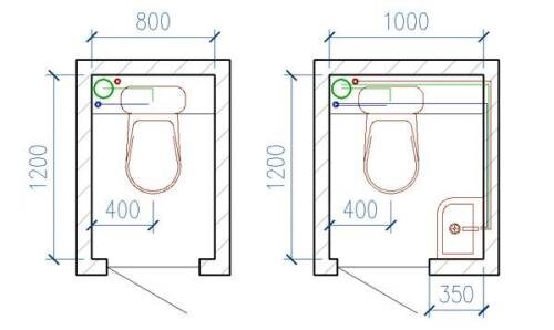 Размеры туалета — минимальные и стандартные размеры туалетной комнаты |  Мастер ... | Дзен