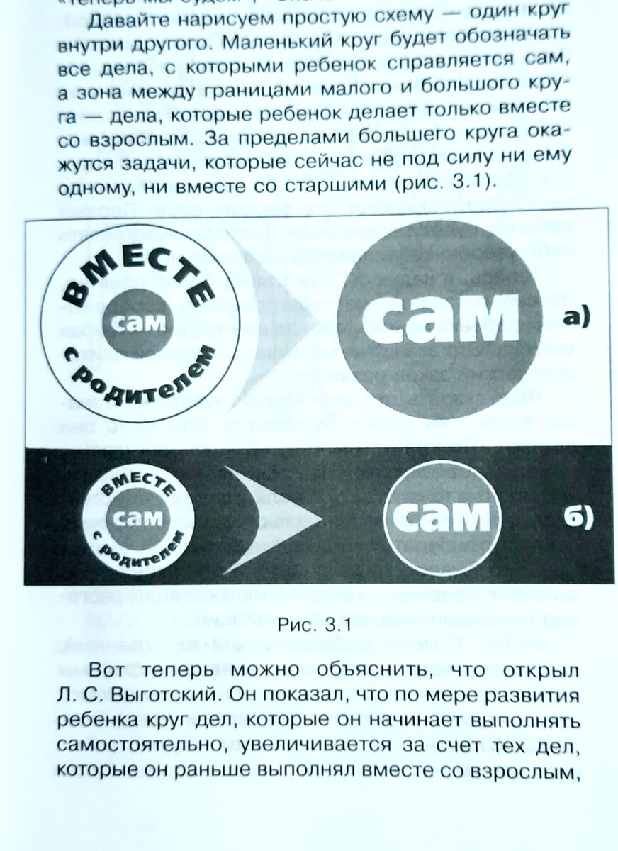 Так красиво теорию Л.С. Выготского о зоне ближайшего развития нам не объясняли даже в ВУЗе