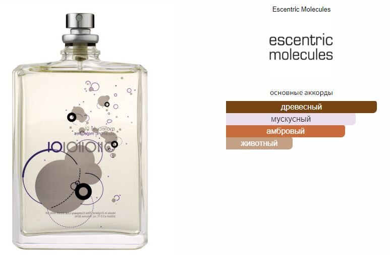 fragrantica.ru