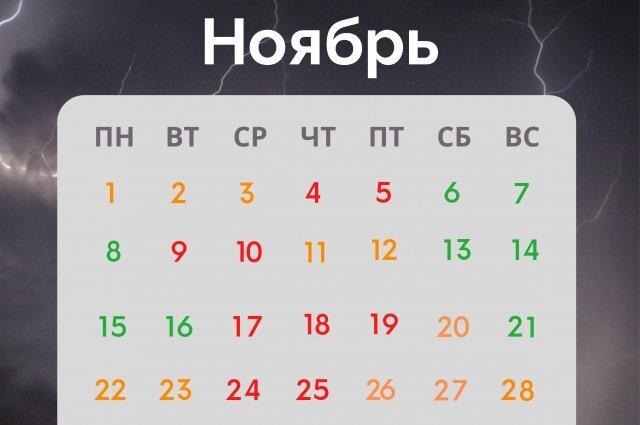    Самарцам рассказали, когда в ноябре 2022 года будут магнитные бури