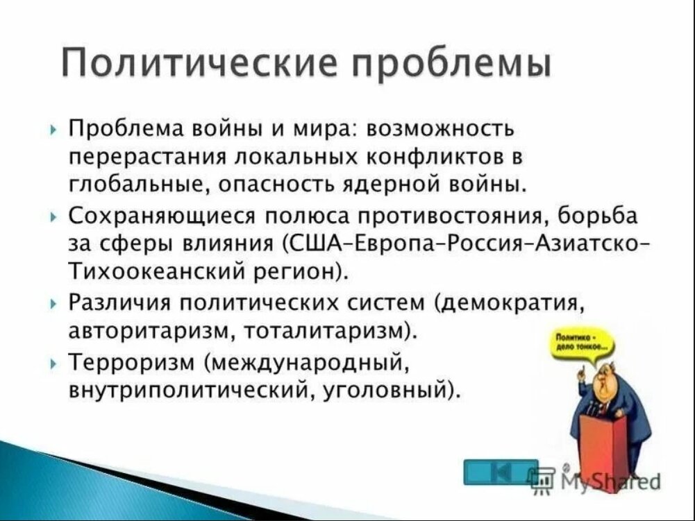 Современные политические проблемы общества