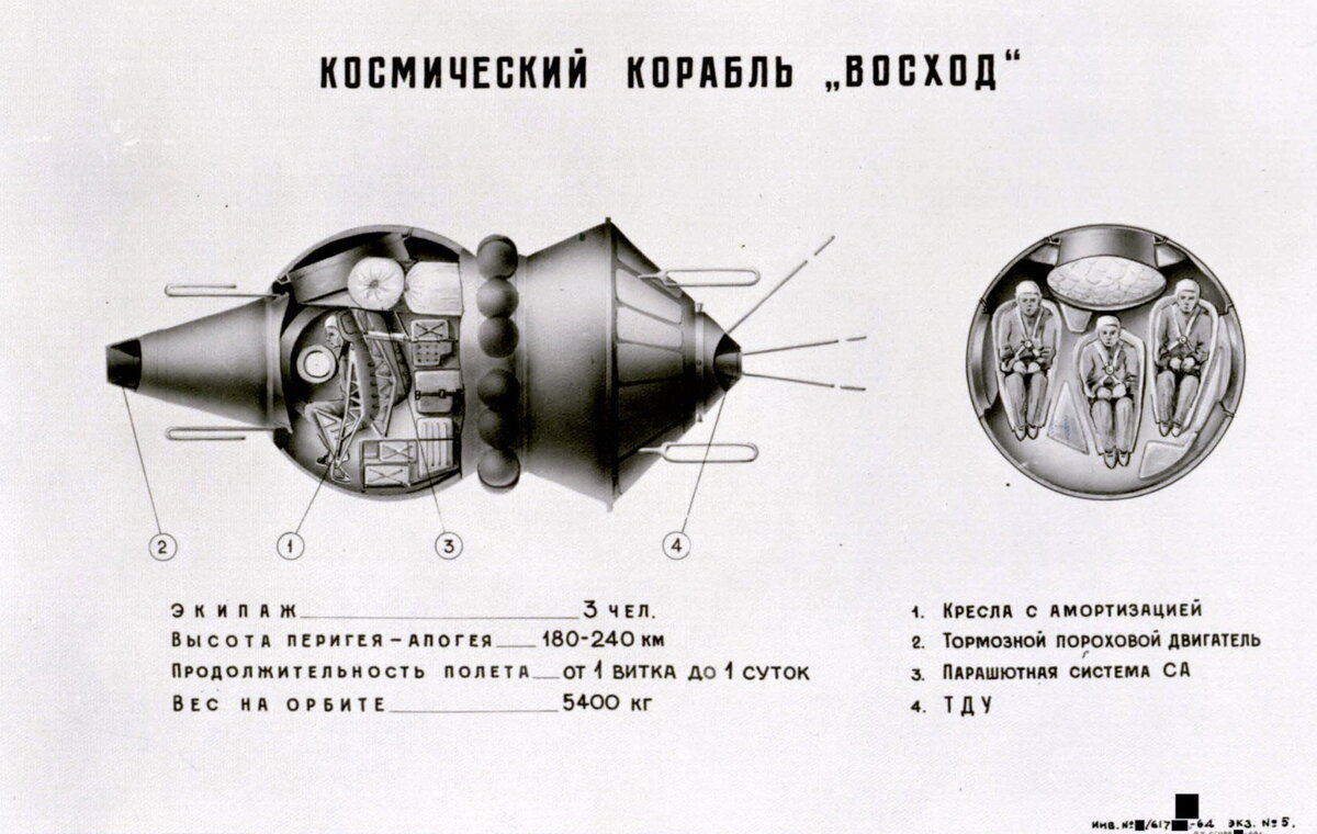 Кк восход 1 схема