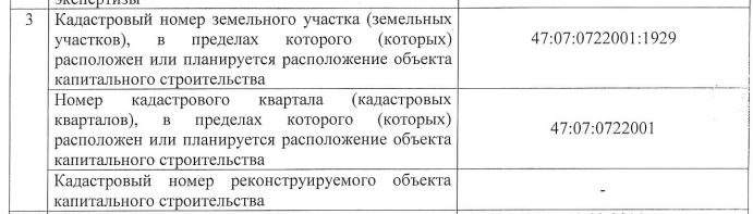 На примере дома в Мурино