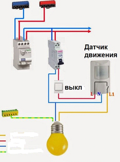 Обзор провокаций и дезинформации рф. Часть 1