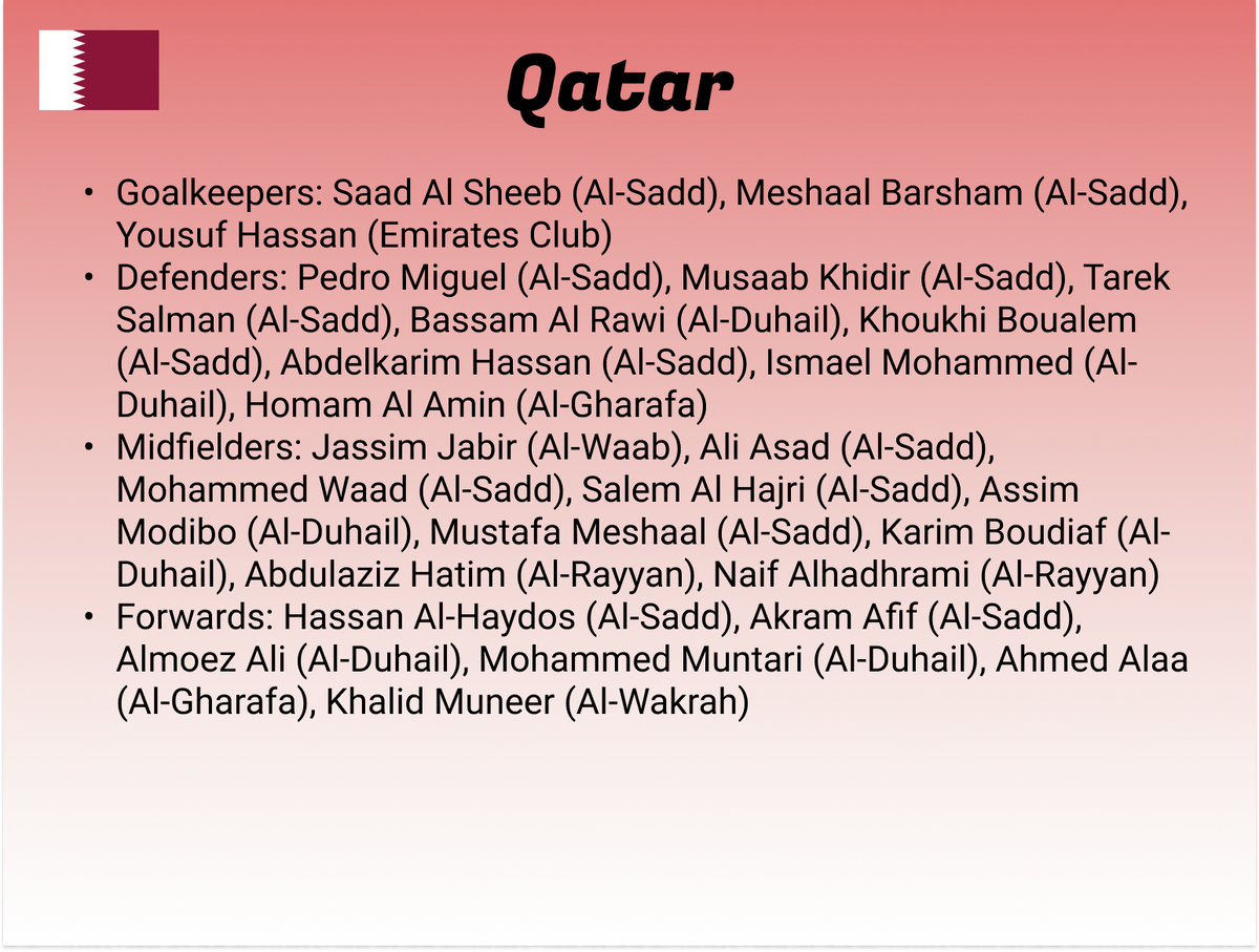 Сборная Катара