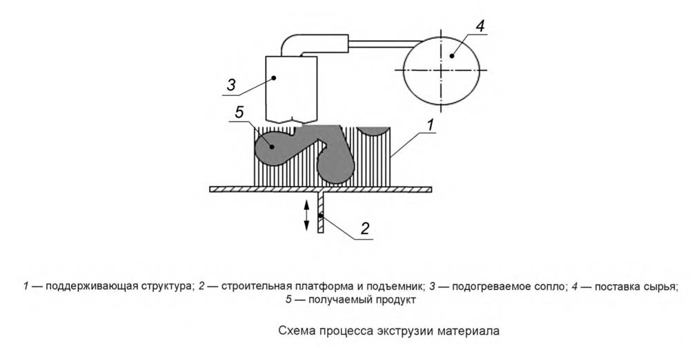 раскраска Tecna Фея технологии раскраски