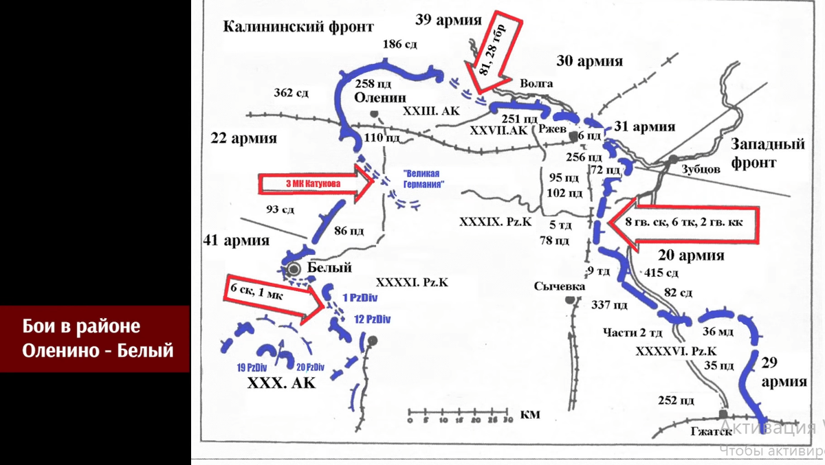Карта операции марс 1942 г. Операция марс под ржевом. Вторая ржевско-сычёвская операция 1942 года. Операция марс под ржевом карты. Ржевско-сычевская наступательная операция 30 июля 23 августа 1942 года.