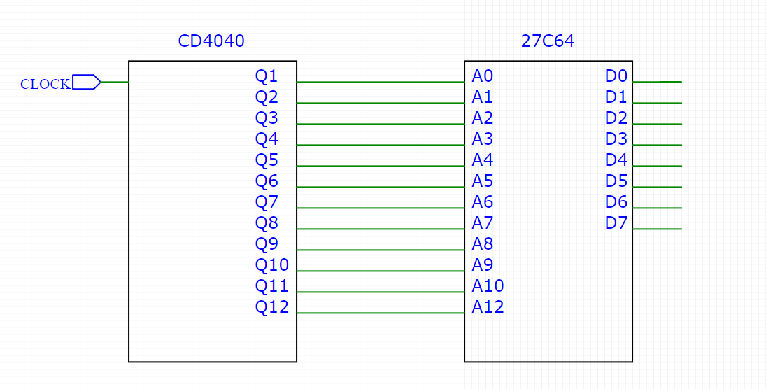 4040 + 2764
