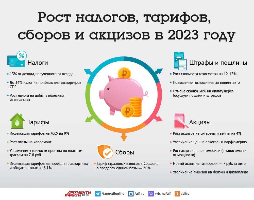    Нажмите для увеличения