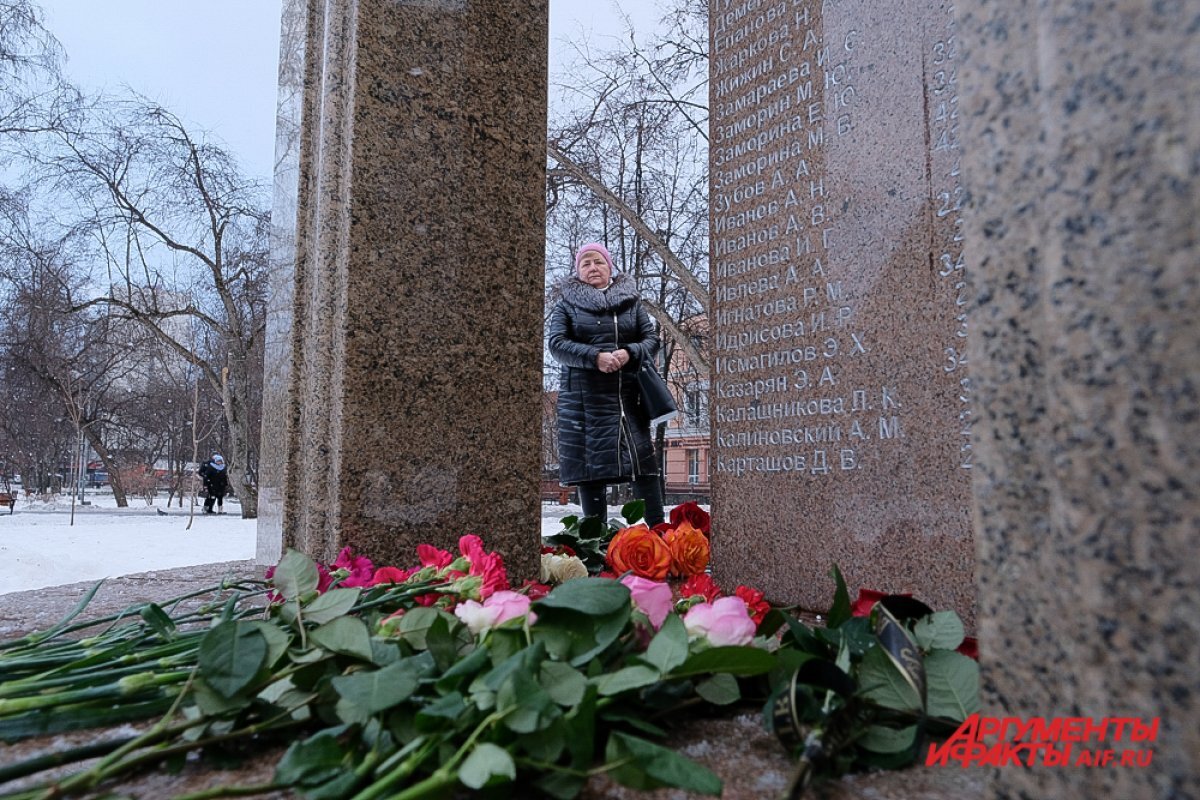 Пожар в хромой лошади пермь. Хромая лошадь Пермь сейчас 2022. Мемориал Пермь Хромая лошадь. Хромая лошадь Пермь 5.12.2009.