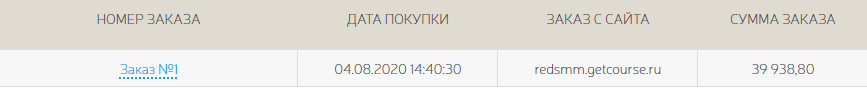 Обратите внимание на сумму заказа