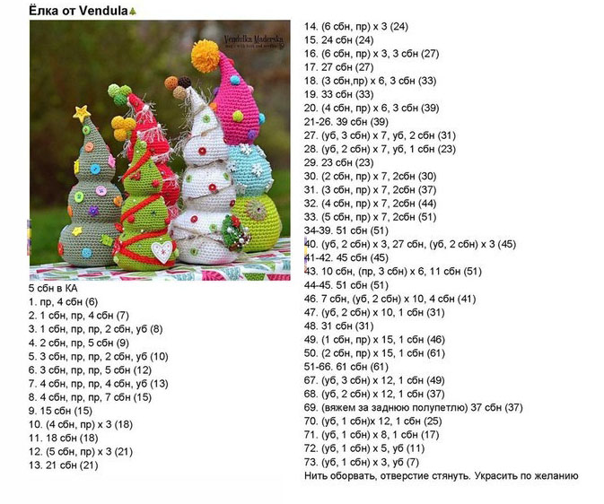 Елочные игрушки связанные крючком схемы и описание