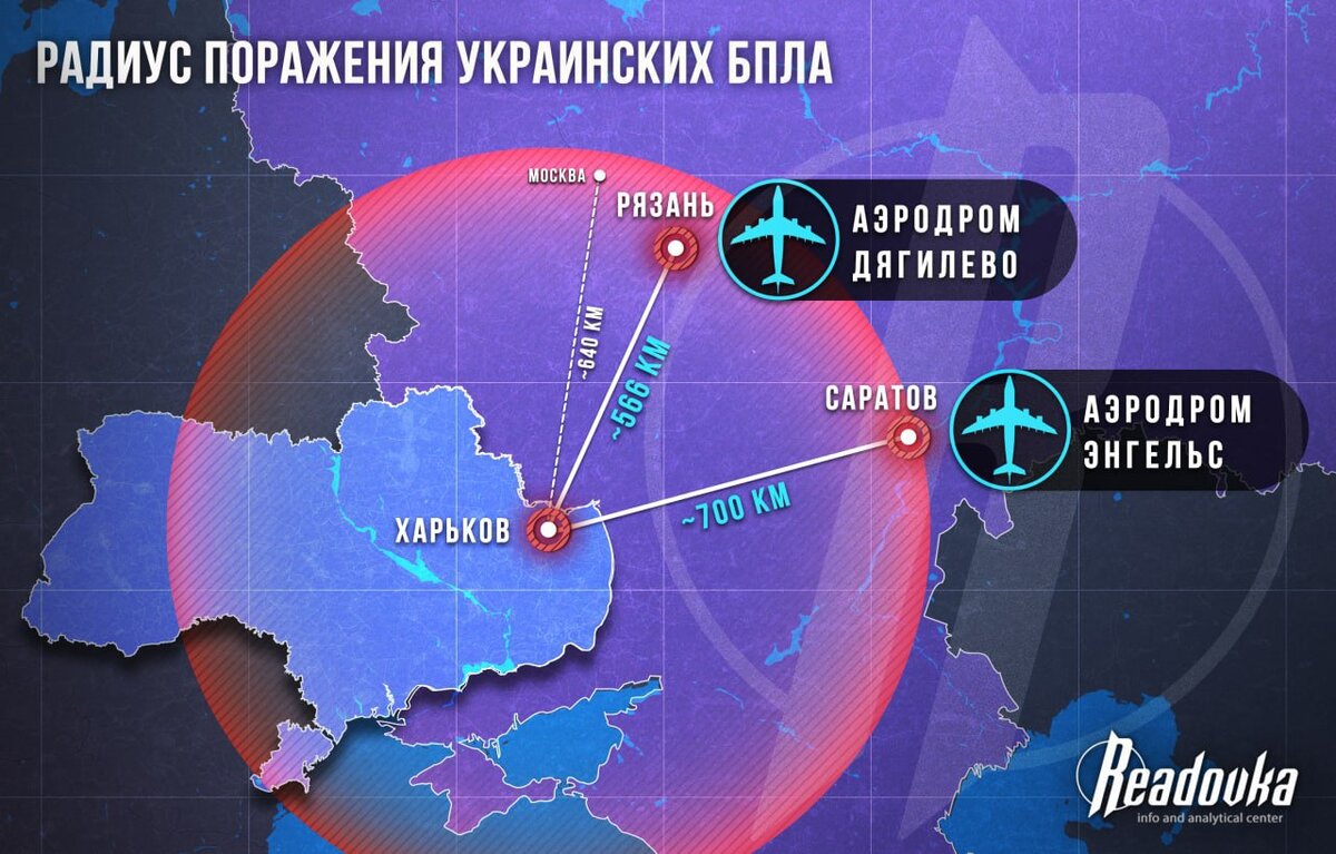 (иллюстрация из открытых источников)