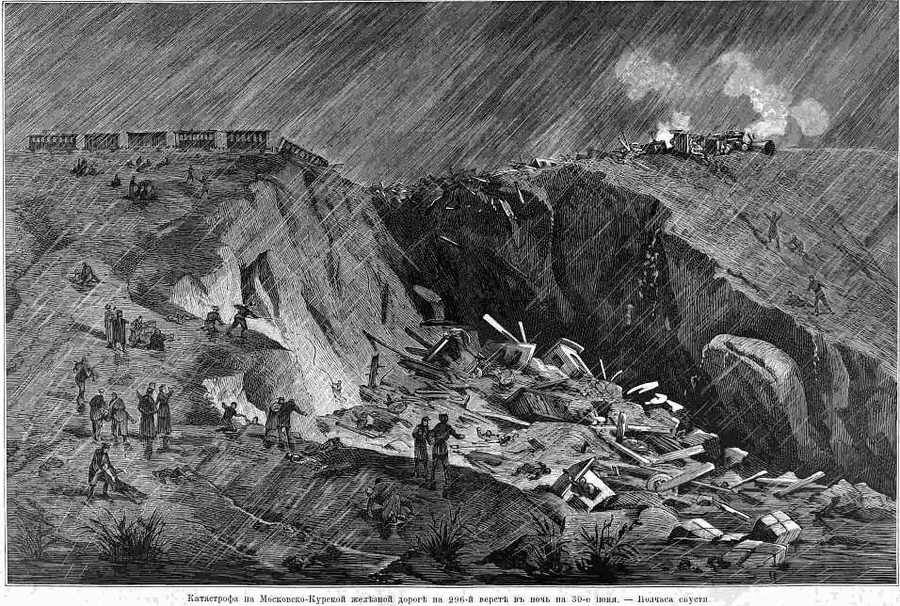 Катастрофа на Московско-Курской дороге. Источник: wikipedia.org