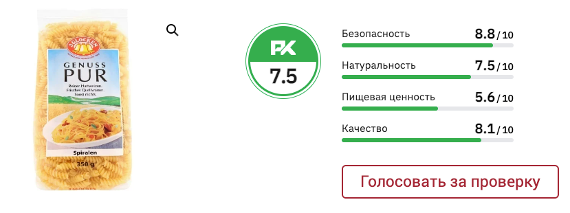 Экспертиза показала: подделывают ли макароны из твердой пшеницы?