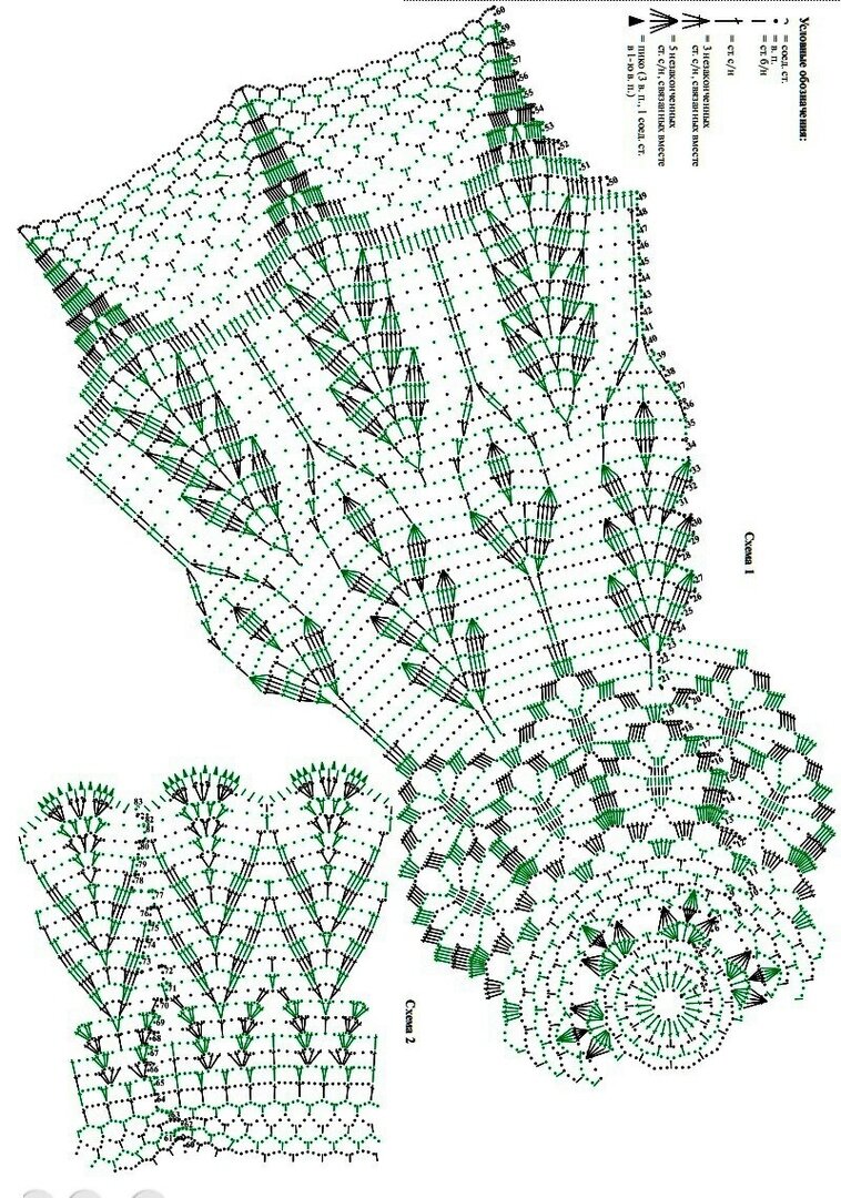 Crochet Doilies